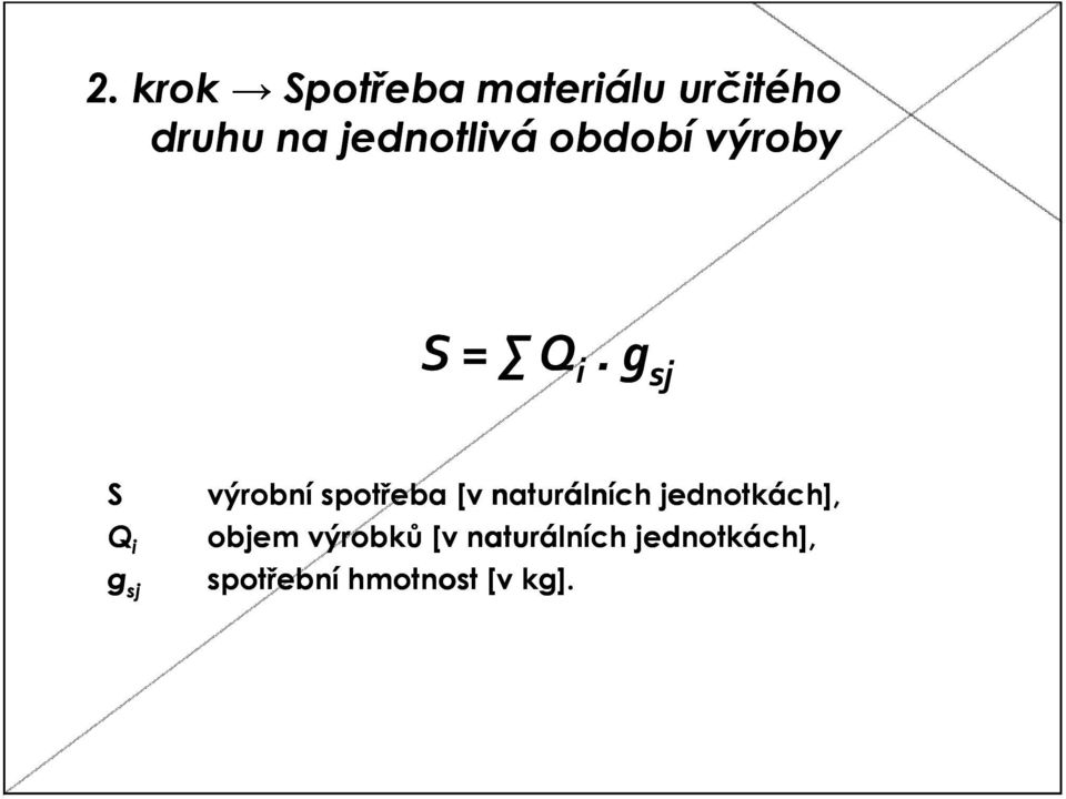 g sj S Q i g sj výrobní spotřeba [v naturálních