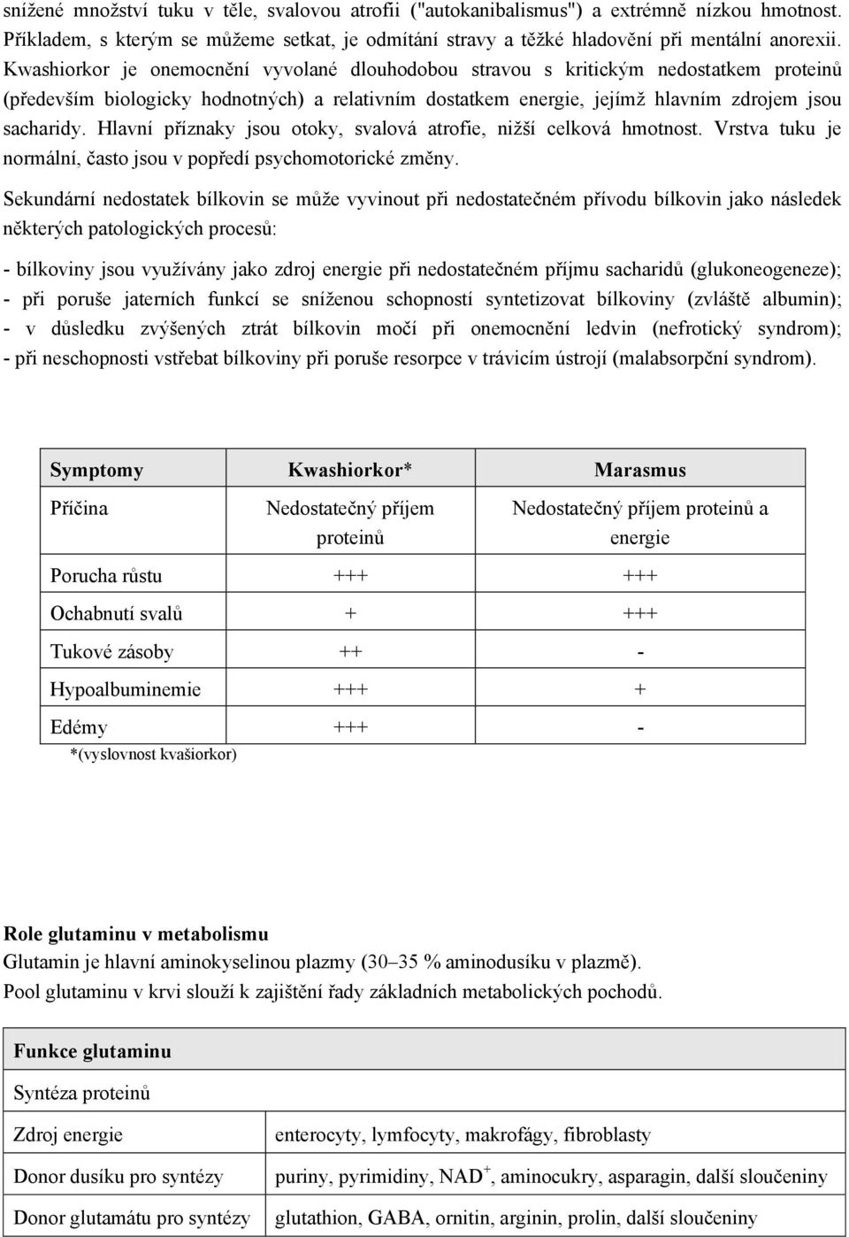 Hlavní příznaky jsou otoky, svalová atrofie, nižší celková hmotnost. Vrstva tuku je normální, často jsou v popředí psychomotorické změny.