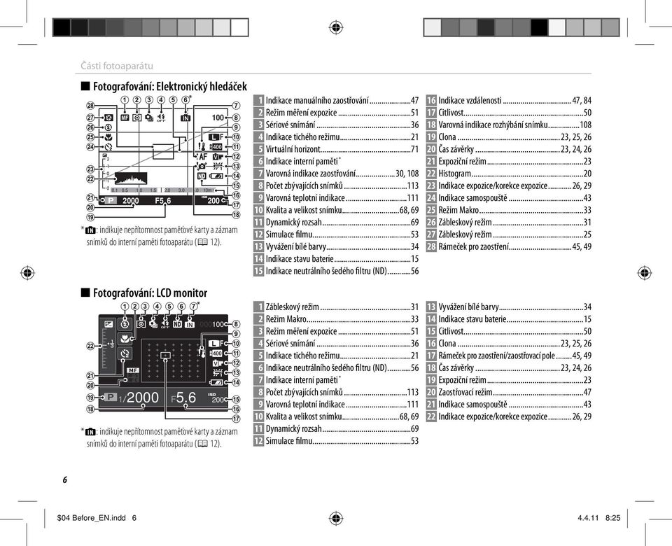 ..36 4 Indikace tichého režimu...21 5 Virtuální horizont...71 6 Indikace interní paměti * 7 Varovná indikace zaostřování...30, 108 8 Počet zbývajících snímků...113 9 Varovná teplotní indikace.