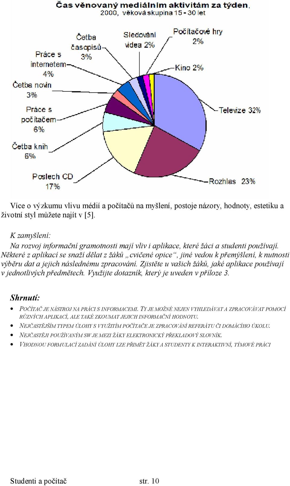 Některé z aplikací se snaží dělat z žáků cvičené opice, jiné vedou k přemýšlení, k nutnosti výběru dat a jejich následnému zpracování.