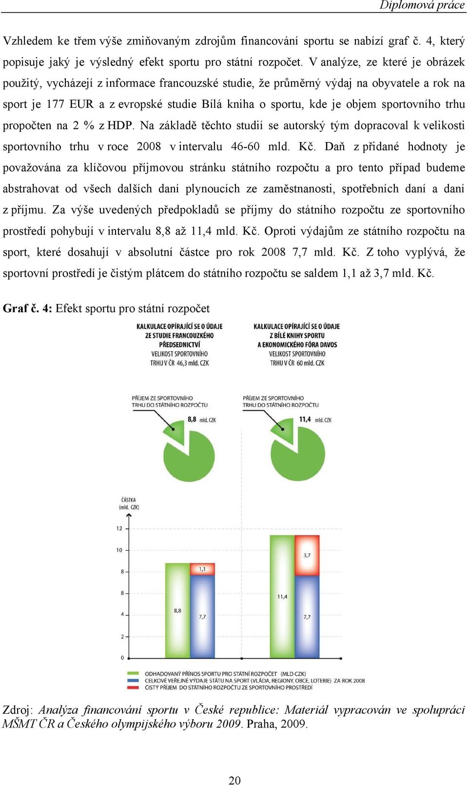 sportovního trhu propočten na 2 % z HDP. Na základě těchto studií se autorský tým dopracoval k velikosti sportovního trhu v roce 2008 v intervalu 46-60 mld. Kč.