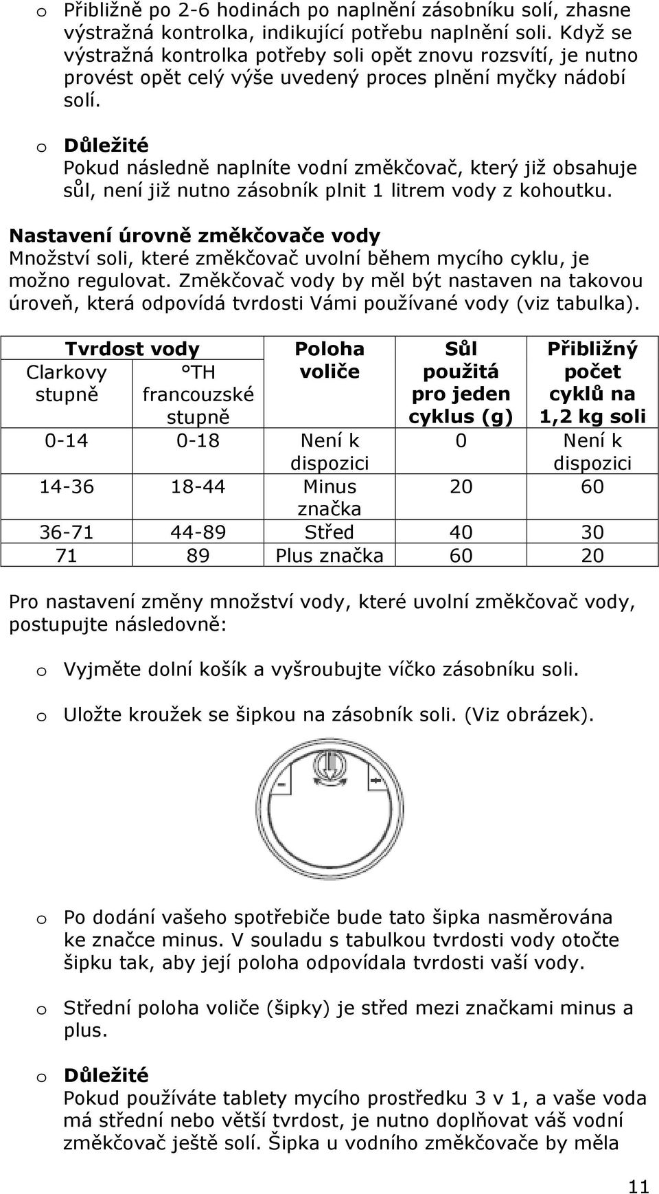 o Důležité Pokud následně naplníte vodní změkčovač, který již obsahuje sůl, není již nutno zásobník plnit 1 litrem vody z kohoutku.