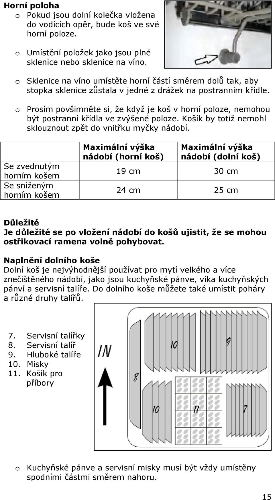 o Prosím povšimněte si, že když je koš v horní poloze, nemohou být postranní křídla ve zvýšené poloze. Košík by totiž nemohl sklouznout zpět do vnitřku myčky nádobí.