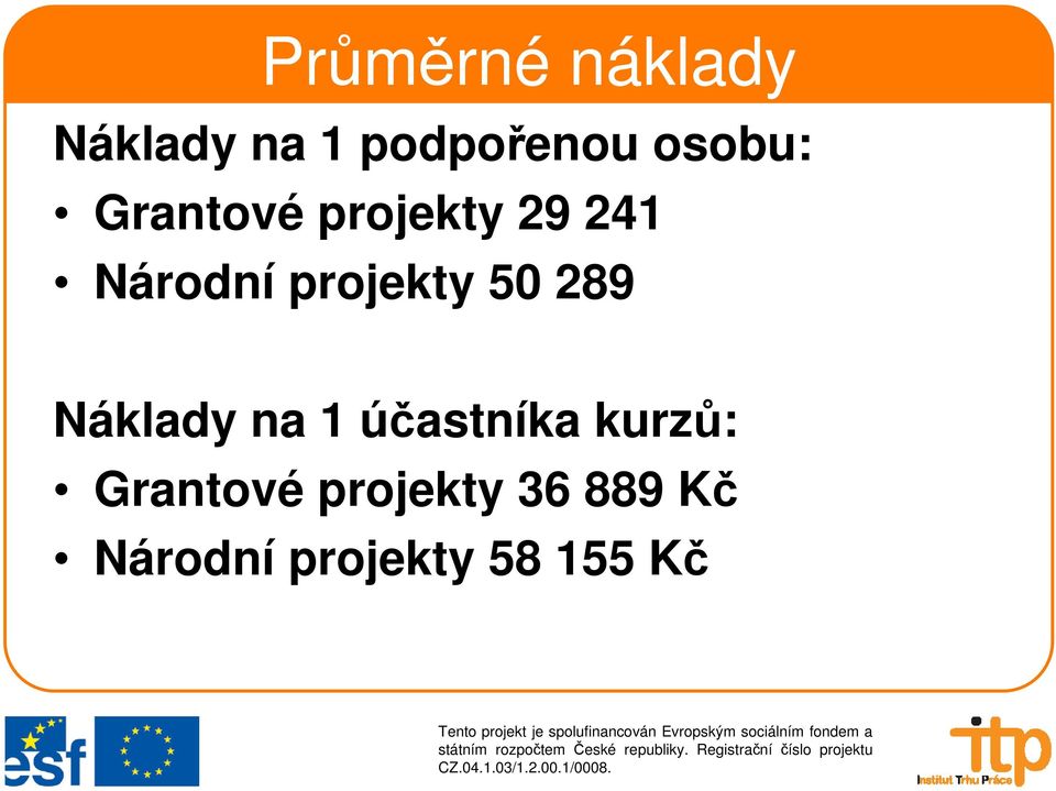 projekty 50 289 Náklady na 1 účastníka kurzů: