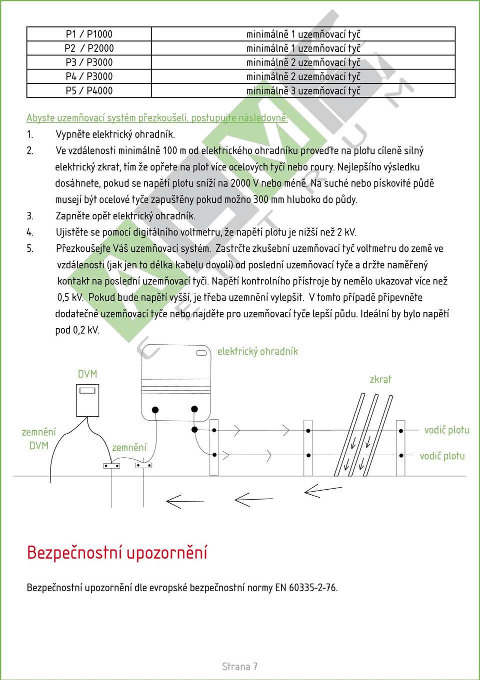 Ve vzdálenosti minimálně 100 m od elektrického ohradníku proveďte na plotu cíleně silný elektrický zkrat, tím že opřete na plot více ocelových tyčí nebo roury.