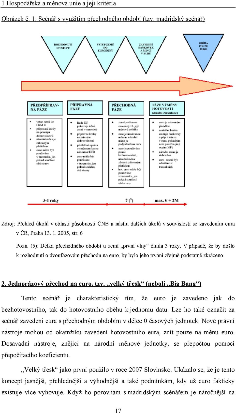 (5): Délka přechodného období u zemí první vlny činila 3 roky. V případě, ţe by došlo k rozhodnutí o dvoufázovém přechodu na euro, by bylo jeho trvání zřejmě podstatně zkráceno. 2.