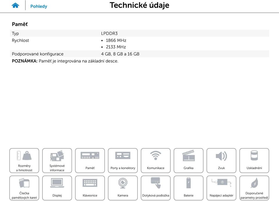 konfigurace 4 GB, 8 GB a 16 GB