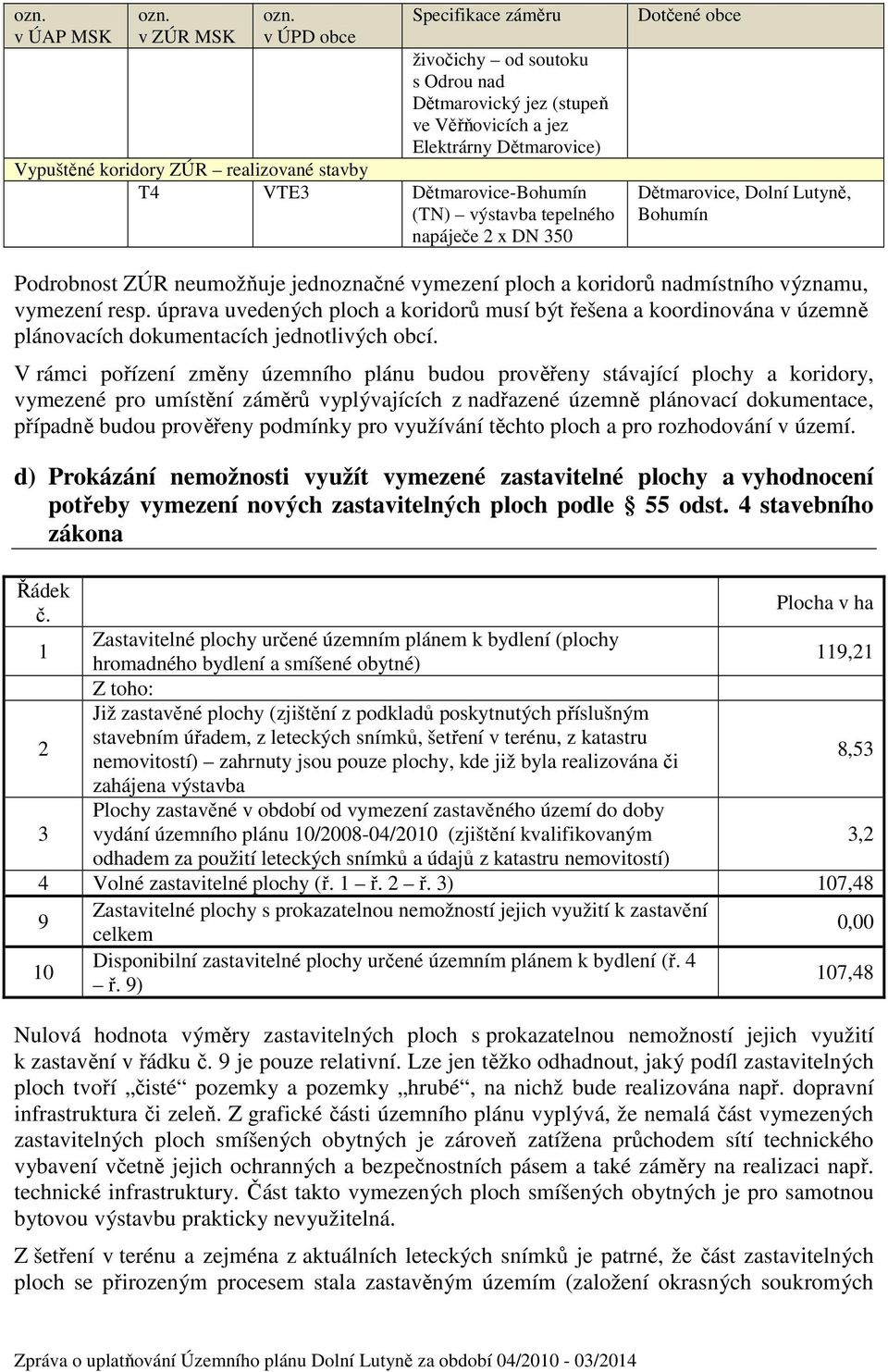 Dětmarovice-Bohumín (TN) výstavba tepelného napáječe 2 x DN 350 Dotčené obce Dětmarovice, Dolní Lutyně, Bohumín Podrobnost ZÚR neumožňuje jednoznačné vymezení ploch a koridorů nadmístního významu,