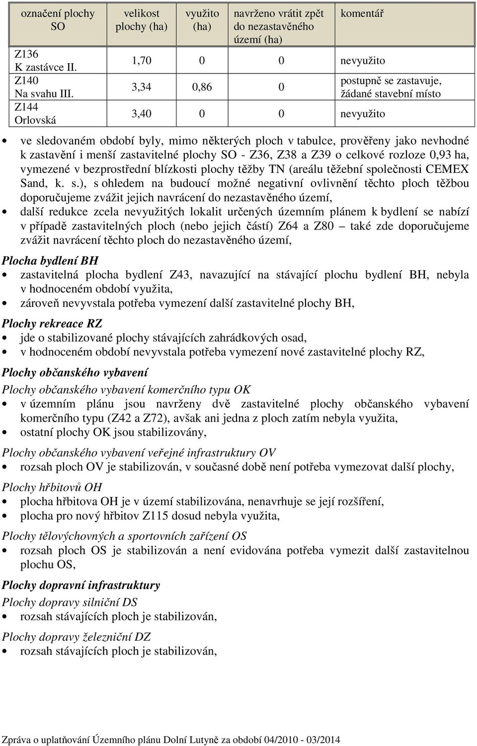 místo ve sledovaném období byly, mimo některých ploch v tabulce, prověřeny jako nevhodné k zastavění i menší zastavitelné plochy SO - Z36, Z38 a Z39 o celkové rozloze 0,93 ha, vymezené v