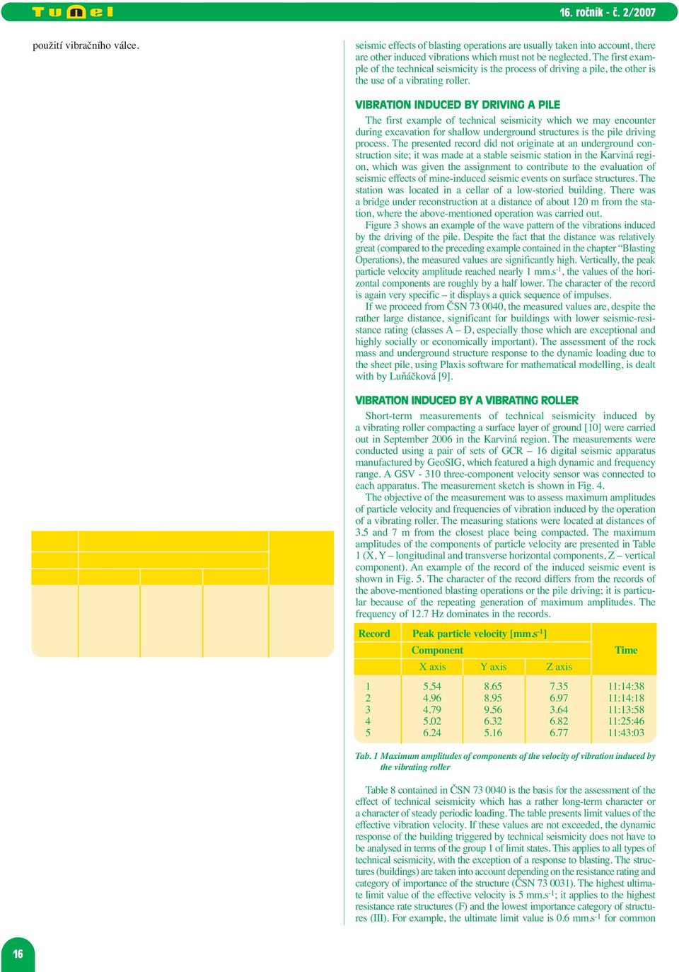 VIBRATION INDUCED BY DRIVING A PILE The first example of technical seismicity which we may encounter during excavation for shallow underground structures is the pile driving process.