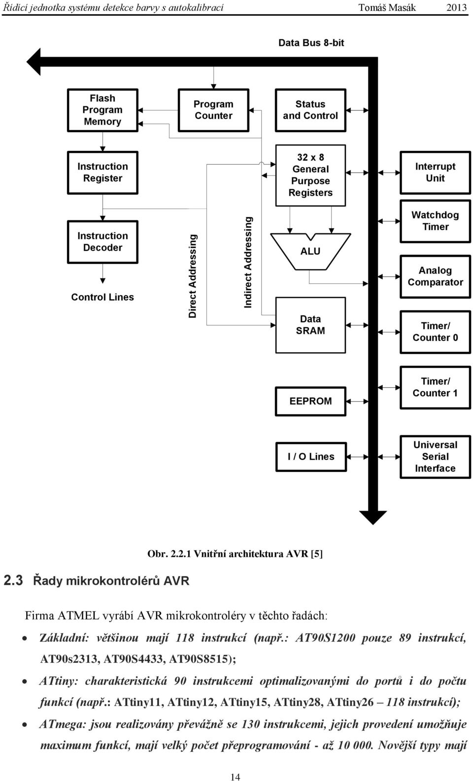 Universal Serial Interface 2.3 Řady mikrokontrolérů AVR Obr. 2.2.1 Vnitřní architektura AVR [5] Firma ATMEL vyrábí AVR mikrokontroléry v těchto řadách: Základní: většinou mají 118 instrukcí (např.