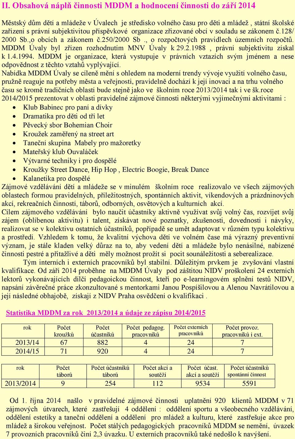 MDDM Úvaly byl zřízen rozhodnutím MNV Úvaly k 29.2.1988, právní subjektivitu získal k 1.4.1994.