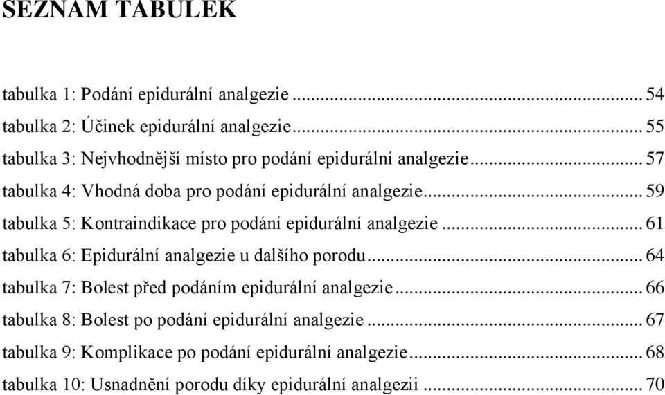 .. 59 tabulka 5: Kontraindikace pro podání epidurální analgezie... 61 tabulka 6: Epidurální analgezie u dalšího porodu.