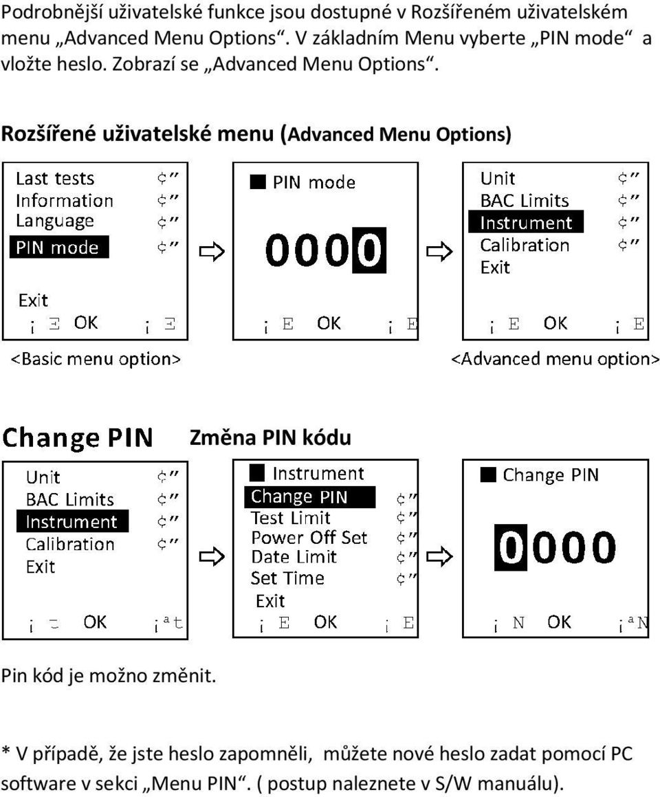 Rozšířené uživatelské menu (Advanced Menu Options) Změna PIN kódu Pin kód je možno změnit.