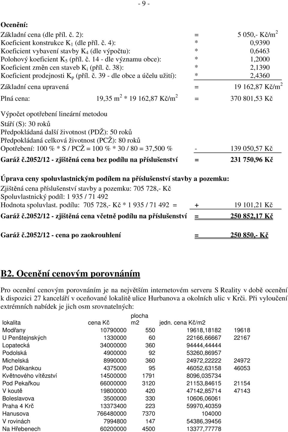 38): * 2,1390 Koeficient prodejnosti K p (příl. č.