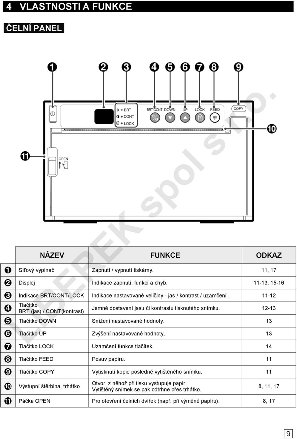 12-13 Tlačítko DOWN Snížení nastavované hodnoty. 13 Tlačítko UP Zvýšení nastavované hodnoty. 13 Tlačítko LOCK Uzamčení funkce tlačítek. 14 Tlačítko FEED Posuv papíru.