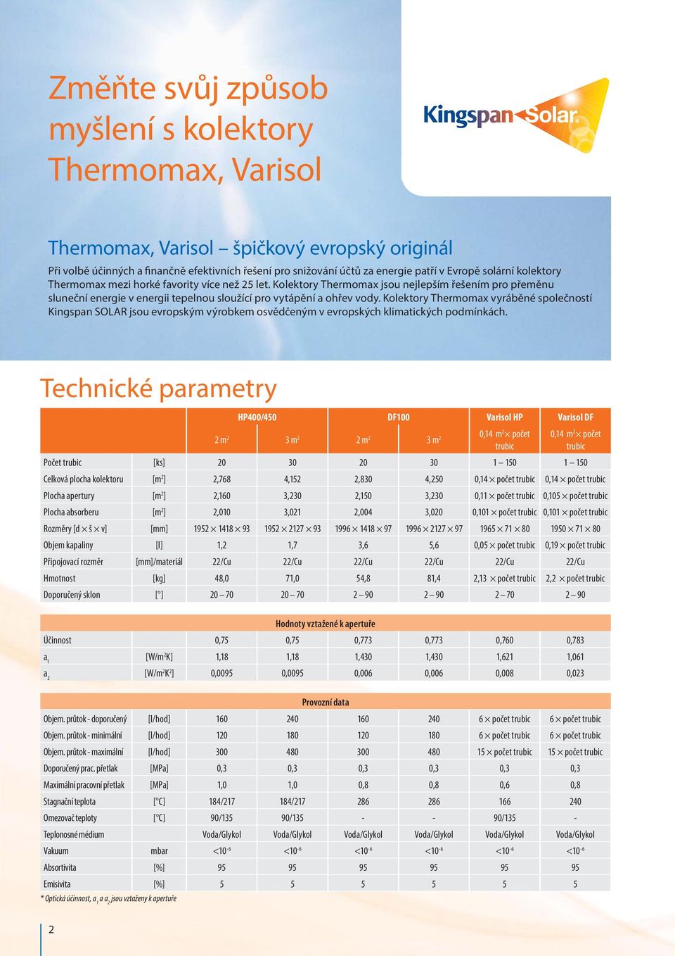 Kolektory Thermomax vyráběné společností Kingspan SOLAR jsou evropským výrobkem osvědčeným v evropských klimatických podmínkách.