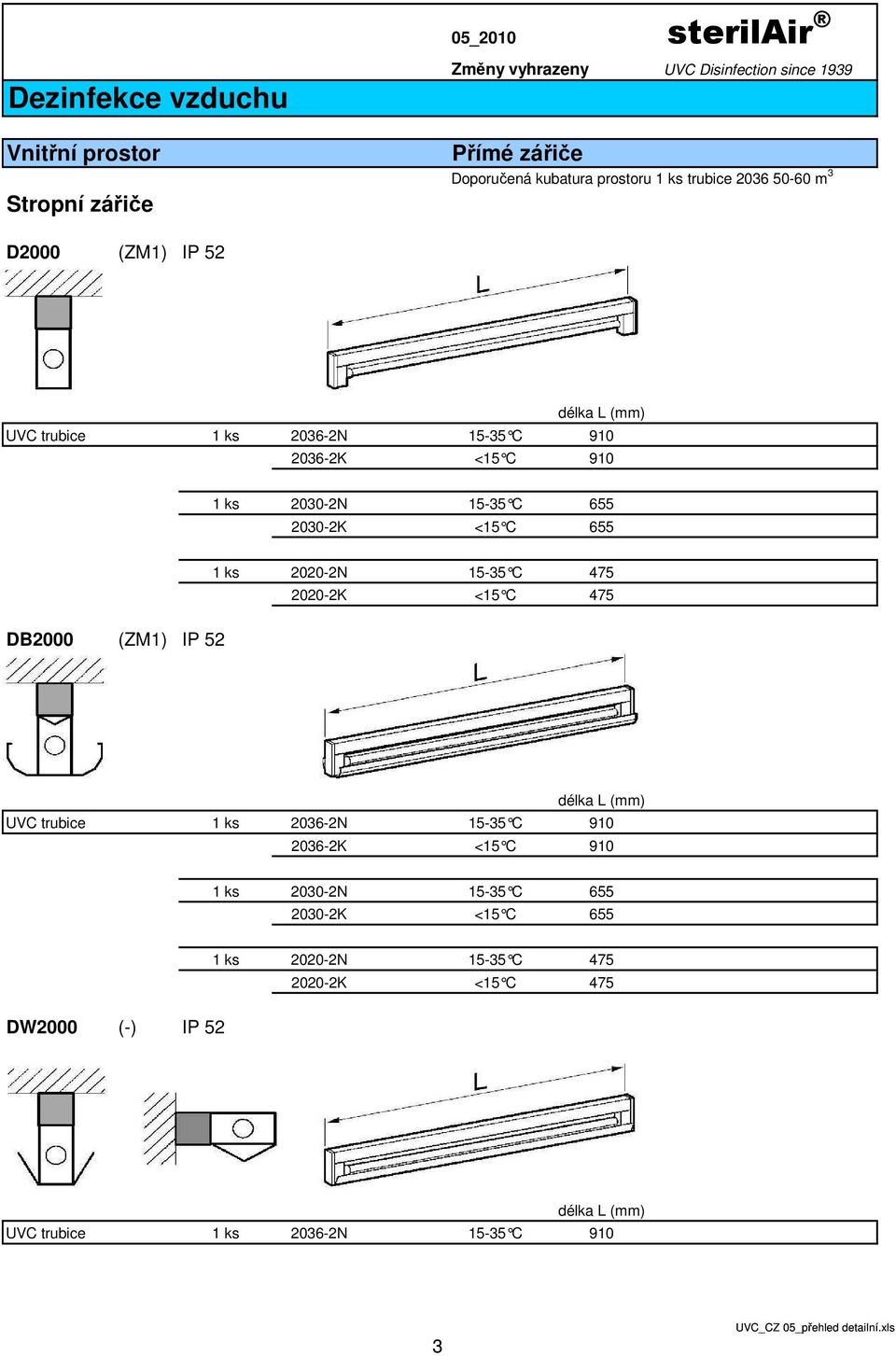 prostoru 1 ks trubice 2036 50-60 m 3 D2000