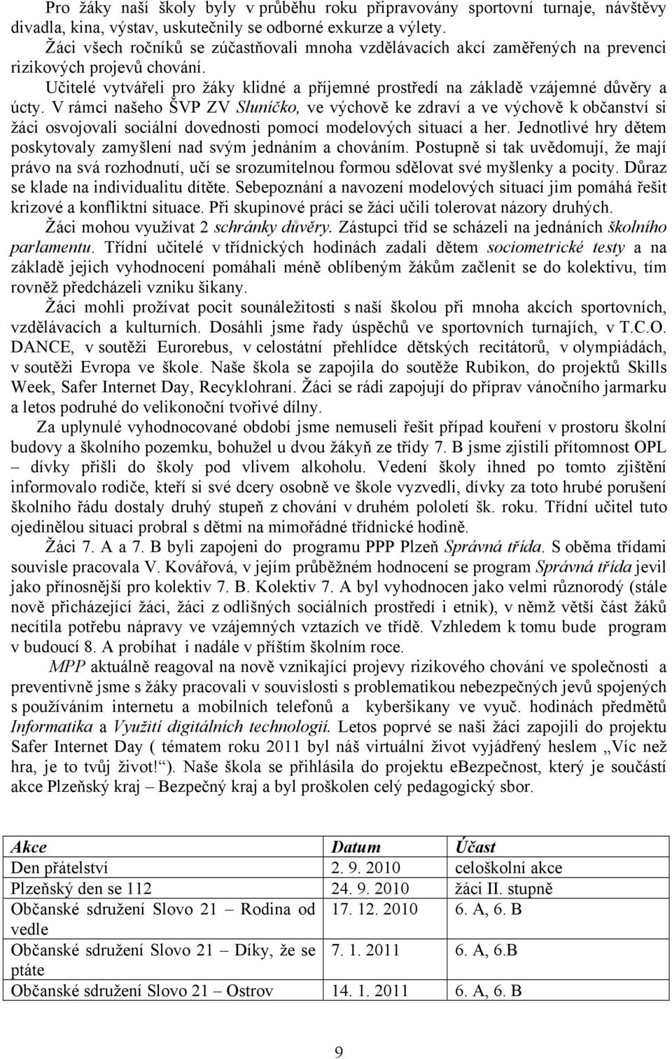 V rámci našeho ŠVP ZV Sluníčko, ve výchově ke zdraví a ve výchově k občanství si žáci osvojovali sociální dovednosti pomocí modelových situací a her.