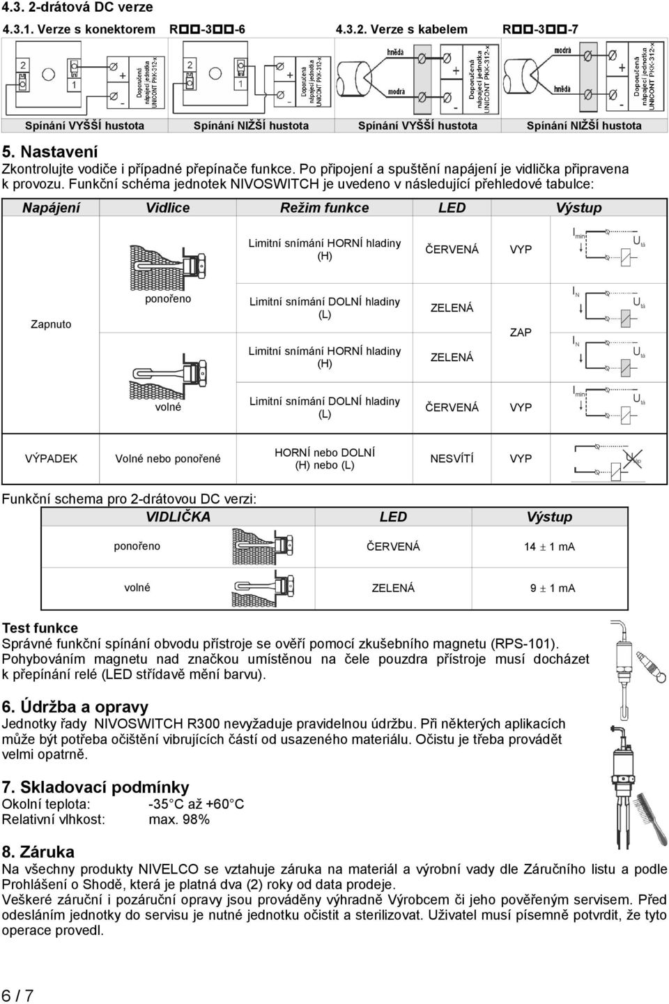 Funkční schéma jednotek NIVOSWITCH je uvedeno v následující přehledové tabulce: Napájení Vidlice Režim funkce LED Výstup Limitní snímání HORNÍ hladiny (H) ČERVENÁ VYP Zapnuto ponořeno Limitní snímání