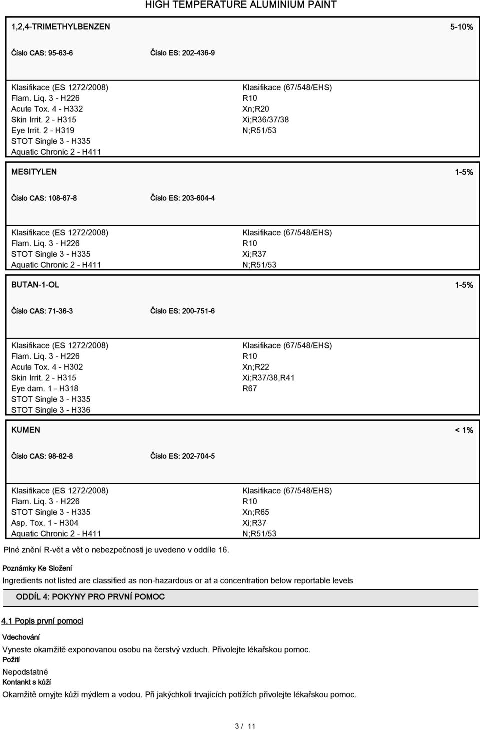 3 - H226 STOT Single 3 - H335 Aquatic Chronic 2 - H411 R10 Xi;R37 N;R51/53 BUTAN-1-OL 1-5% Číslo CAS: 71-36-3 Číslo ES: 200-751-6 Flam. Liq. 3 - H226 Acute Tox. 4 - H302 Skin Irrit. 2 - H315 Eye dam.