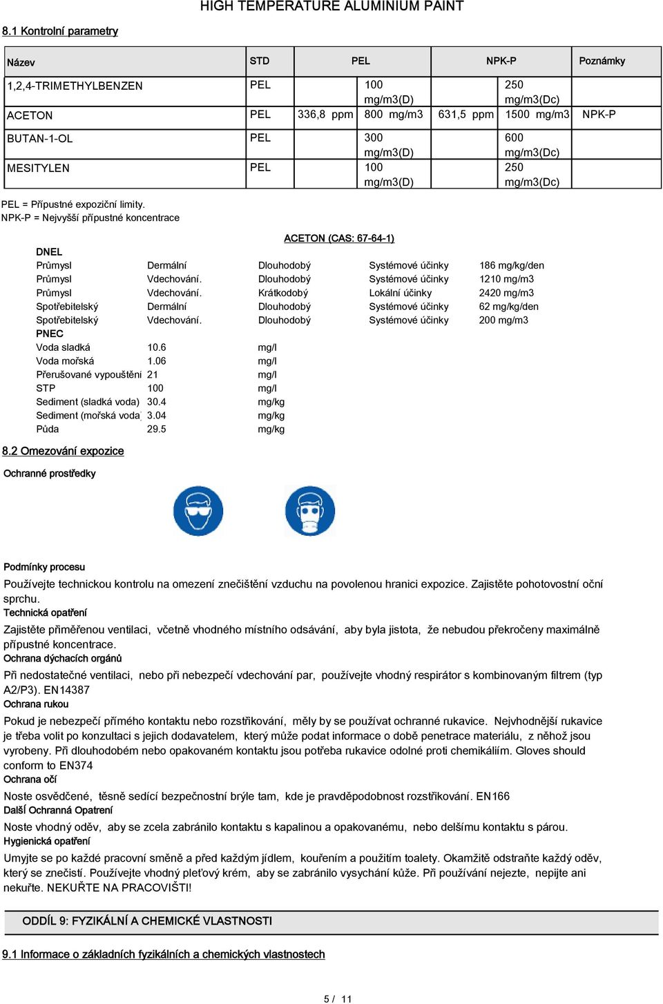 NPK-P = Nejvyšší přípustné koncentrace ACETON (CAS: 67-64-1) DNEL Průmysl Dermální Dlouhodobý Systémové účinky 186 mg/kg/den Průmysl Vdechování.