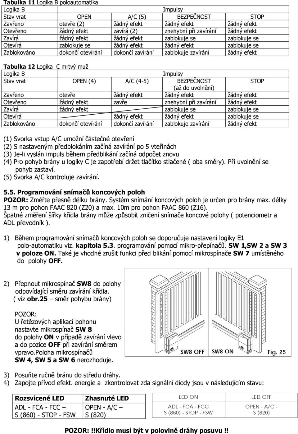 efekt Tabulka 12 Logika C mrtvý muž Logika B Impulsy Stav vrat OPEN (4) A/C (4-5) BEZPEČNOST STOP (až do uvolnění) Zavřeno otevře žádný efekt žádný efekt žádný efekt Otevřeno žádný efekt zavře