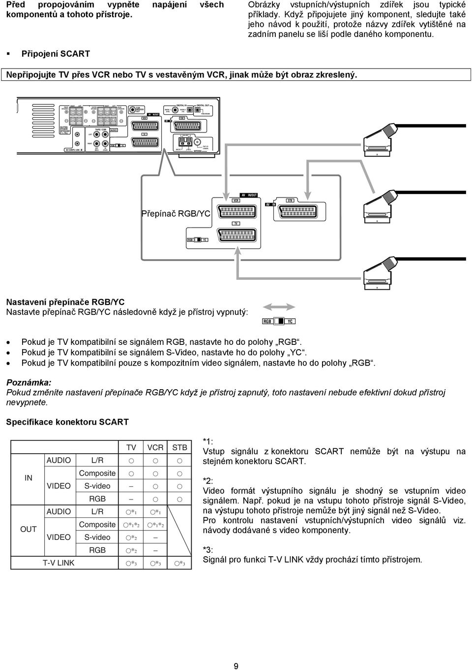 Připojení SCART Nepřipojujte TV přes VCR nebo TV s vestavěným VCR, jinak může být obraz zkreslený.