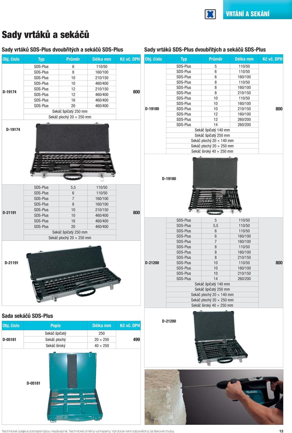 Sekáč plochý 20 250 mm 800 Sady vrtáků SDS-Plus dvoubřitých a sekáčů SDS-Plus Obj. číslo Typ Průměr Délka mm Kč vč.