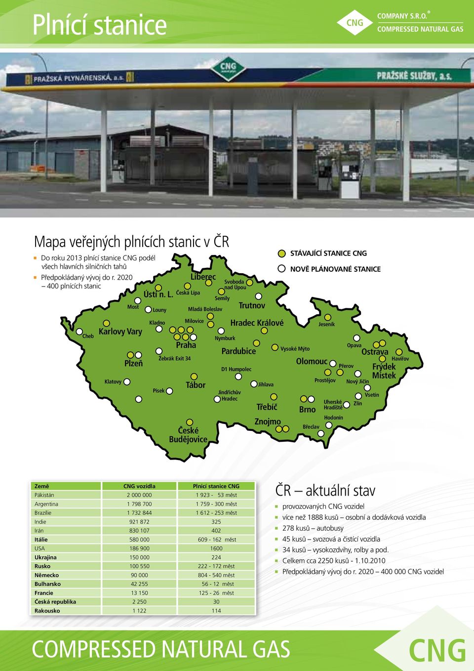Louny Kladno Česká Lípa Praha Žebrák Exit 34 Písek Liberec Mladá Boleslav Milovice Tábor České Budějovice Semily Svoboda nad Úpou Nymburk D1 Humpolec Jindřichův Hradec Trutnov Hradec Králové