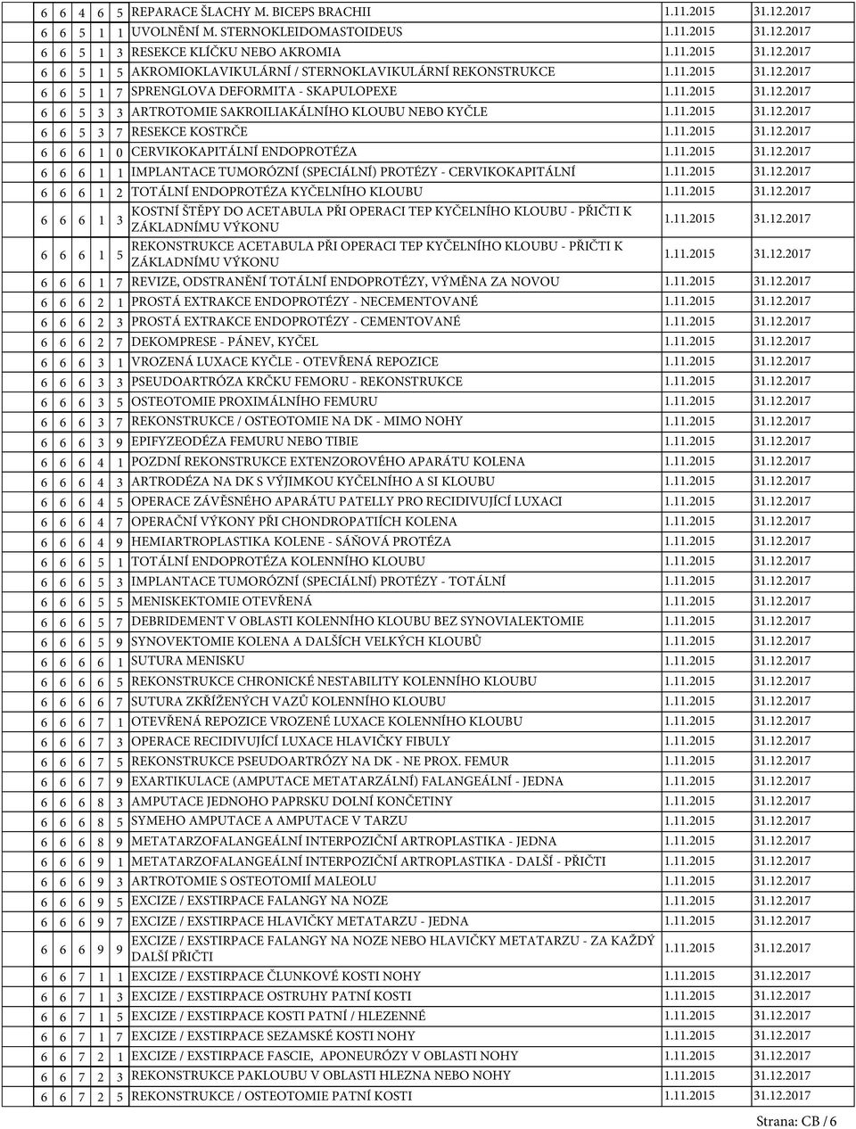 KYČLE 6 6 7 RESEKCE KOSTRČE 6 6 6 0 CERVIKOKAPITÁLNÍ ENDOPROTÉZA 6 6 6 IMPLANTACE TUMORÓZNÍ (SPECIÁLNÍ) PROTÉZY - CERVIKOKAPITÁLNÍ 6 6 6 2 TOTÁLNÍ ENDOPROTÉZA KYČELNÍHO KLOUBU 6 6 6 KOSTNÍ ŠTĚPY DO