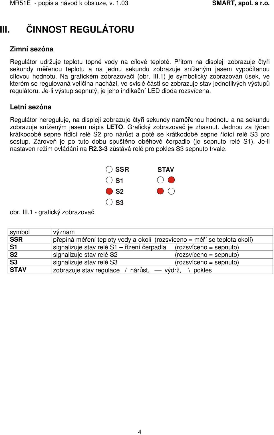 1) je symbolicky zobrazován úsek, ve kterém se regulovaná veličina nachází, ve svislé části se zobrazuje stav jednotlivých výstupů regulátoru.