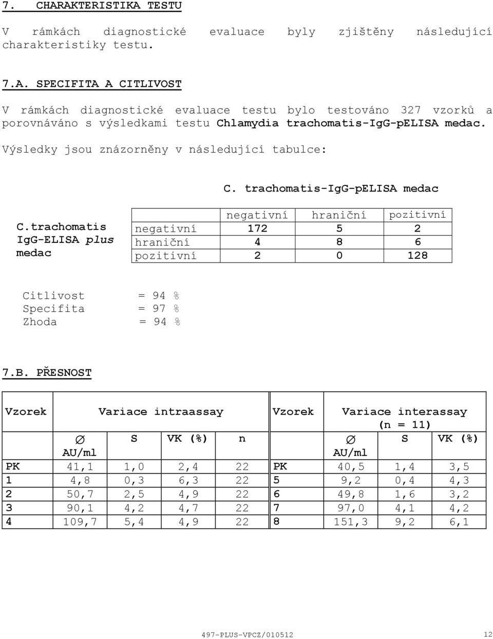 trachomatis IgGELISA plus medac negativní hraniční pozitivní negativní 172 5 2 hraniční 4 8 6 pozitivní 2 0 128 Citlivost = 94 % Specifita = 97 % Zhoda = 94 % 7.B.