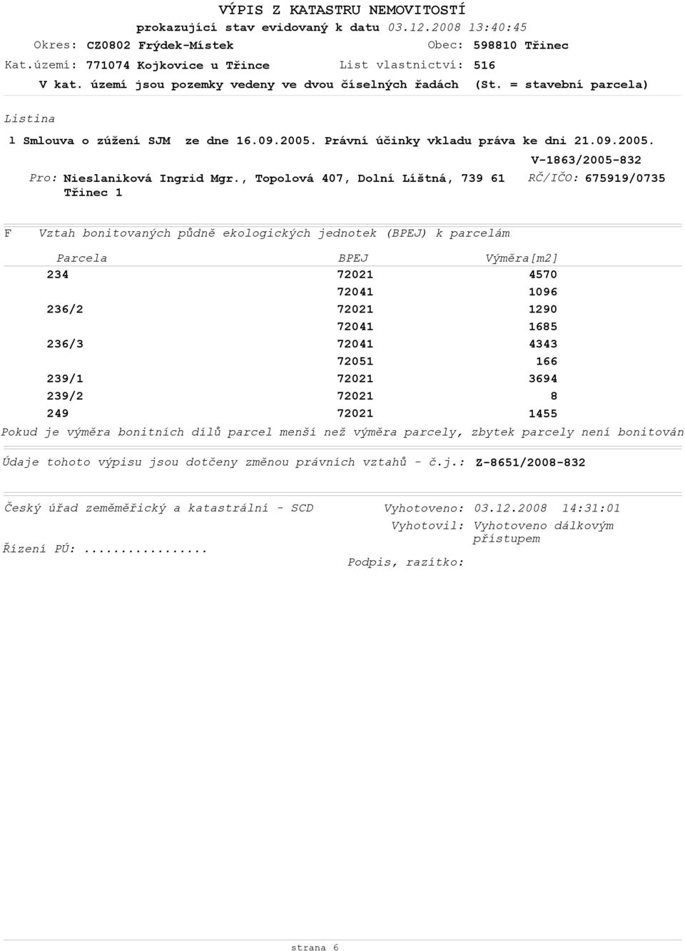 V-1863/2005-832 ro: 739 61 RČ/IČO: 675919/0735 Třinec 1 F Vztah bonitovaných půdně ekologických jednotek (BEJ) k parcelám arcela BEJ Výměra[m2] 72041 4570 1096