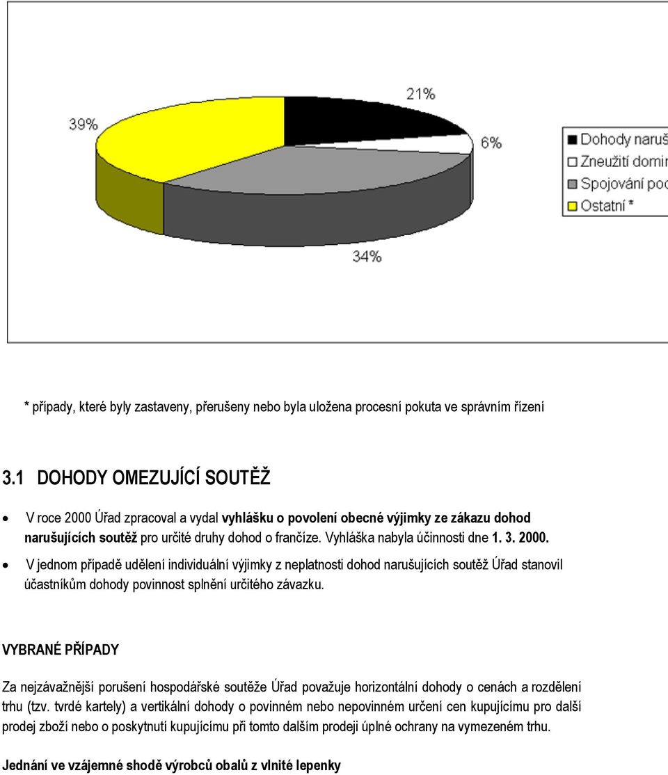 3. 2000. V jednom případě udělení individuální výjimky z neplatnosti dohod narušujících soutěž Úřad stanovil účastníkům dohody povinnost splnění určitého závazku.