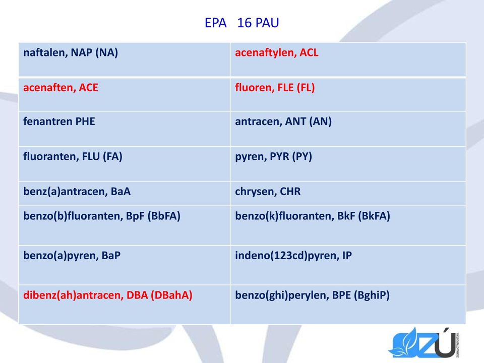 benzo(b)fluoranten, BpF (BbFA) chrysen, CHR benzo(k)fluoranten, BkF (BkFA)