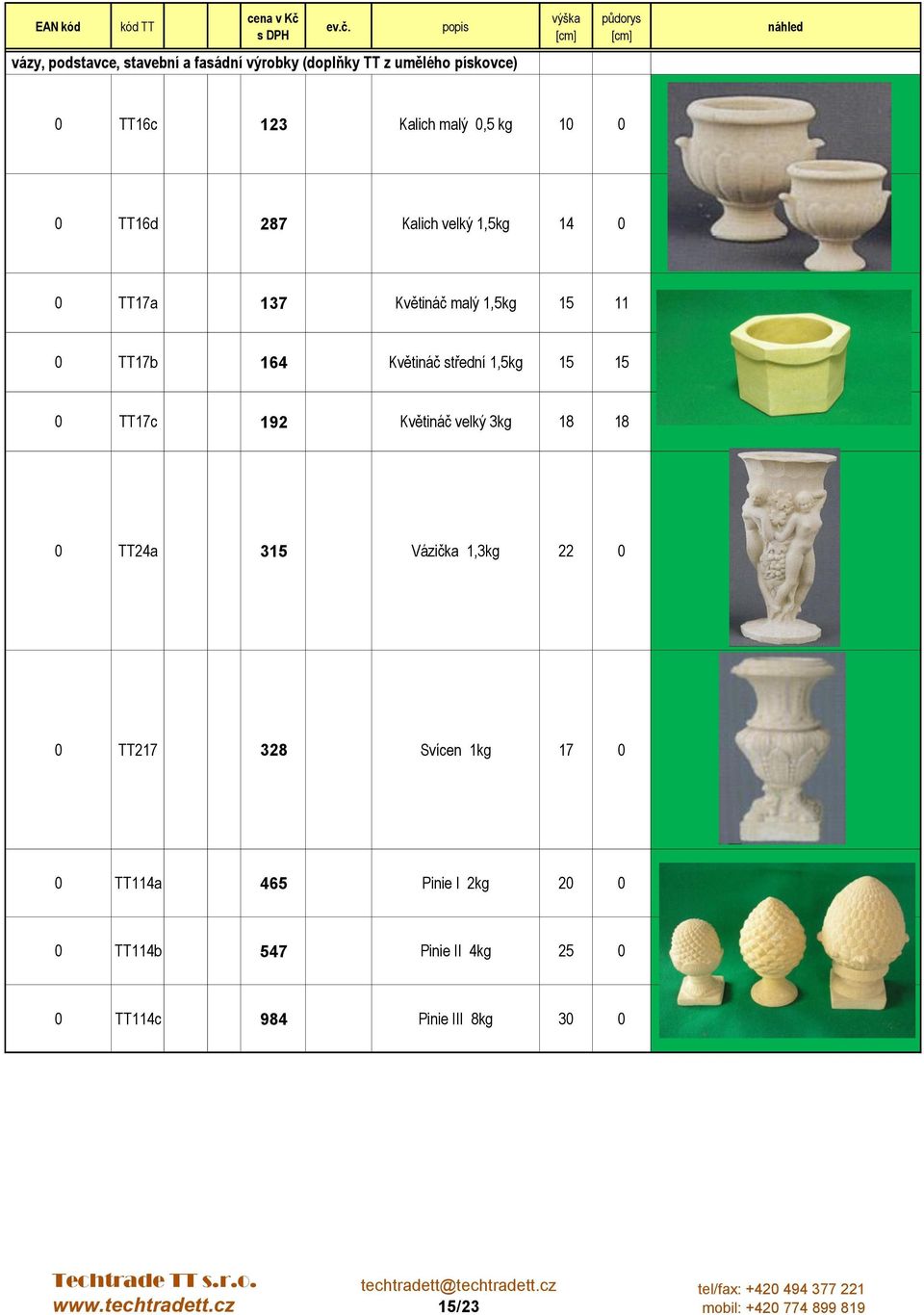 střední 1,5kg 15 15 0 TT17c 192 Květináč velký 3kg 18 18 0 TT24a 315 Vázička 1,3kg 22 0 0 TT217 328