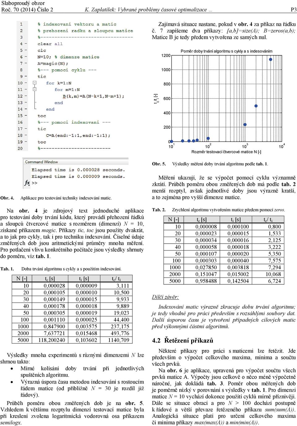 1200 Poměr doby trvání algoritmu s cykly a s indesováním 1000 800 t c /t i [-] 600 400 200 0 10 1 10 2 10 3 10 4 Rozměr testovací čtvercové matice N [-] Obr. 5.