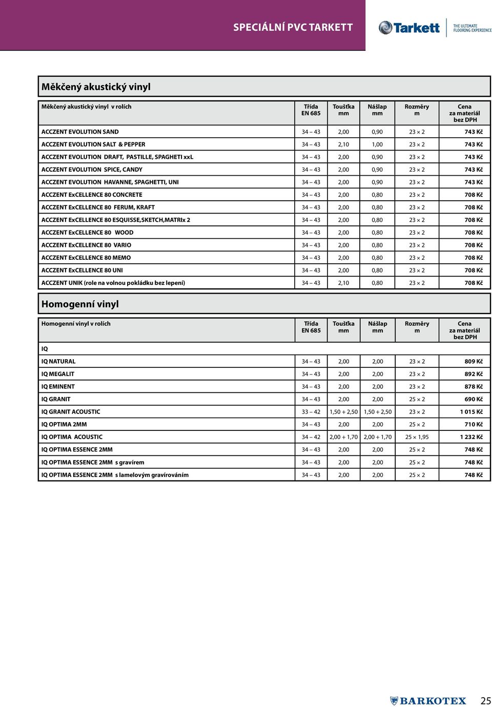 ExCELLENCE 80 CONCRETE 34 43 2,00 0,80 23 2 708 Kč ACCZENT ExCELLENCE 80 FERUM, KRAFT 34 43 2,00 0,80 23 2 708 Kč ACCZENT ExCELLENCE 80 ESQUISSE,SKETCH,MATRIx 2 34 43 2,00 0,80 23 2 708 Kč ACCZENT