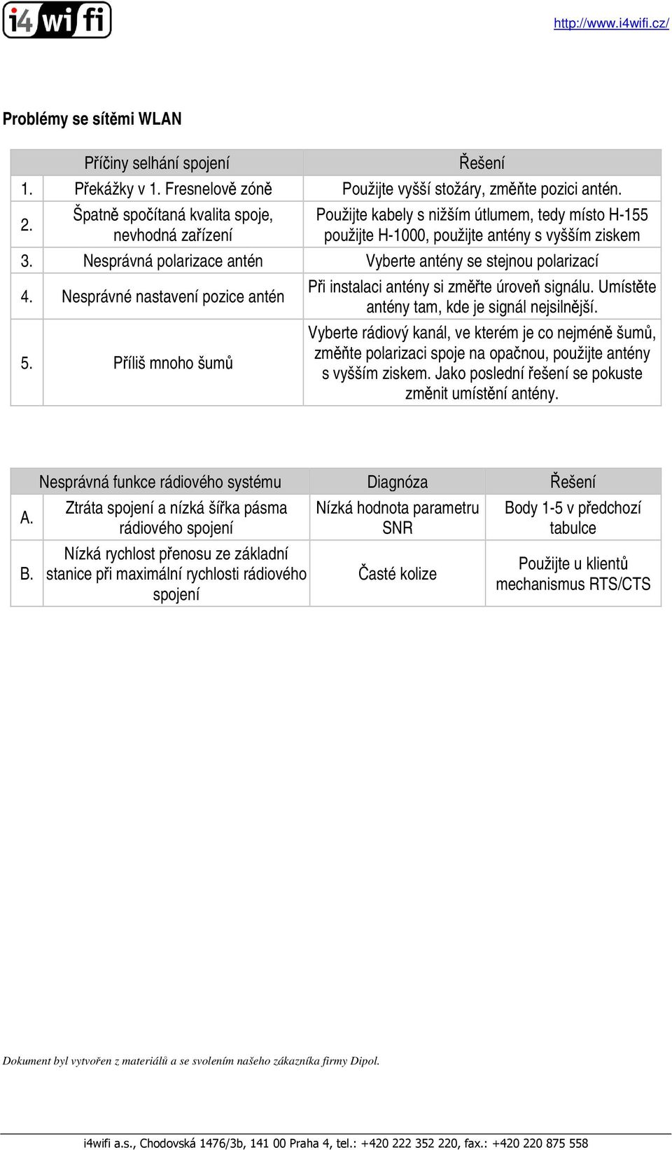 Nesprávná polarizace antén Vyberte antény se stejnou polarizací 4. Nesprávné nastavení pozice antén 5. Příliš mnoho šumů Při instalaci antény si změřte úroveň signálu.