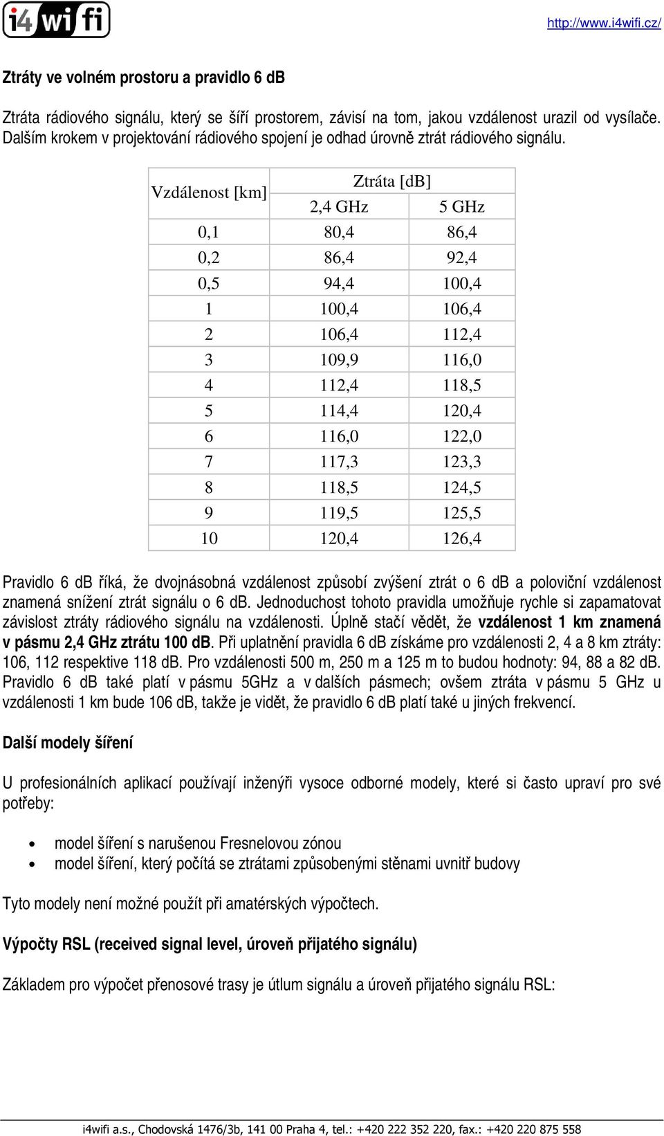 Vzdálenost [km] Ztráta [db] 2,4 GHz 5 GHz 0,1 80,4 86,4 0,2 86,4 92,4 0,5 94,4 100,4 1 100,4 106,4 2 106,4 112,4 3 109,9 116,0 4 112,4 118,5 5 114,4 120,4 6 116,0 122,0 7 117,3 123,3 8 118,5 124,5 9