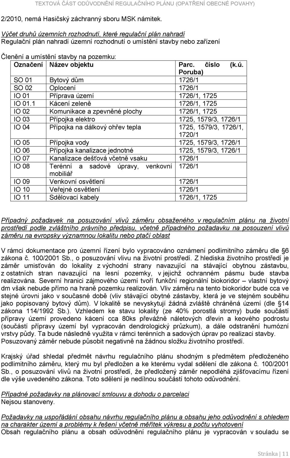 Parc. číslo (k.ú. Poruba) SO 01 Bytový dům 1726/1 SO 02 Oplocení 1726/1 IO 01 Příprava území 1726/1, 1725 IO 01.