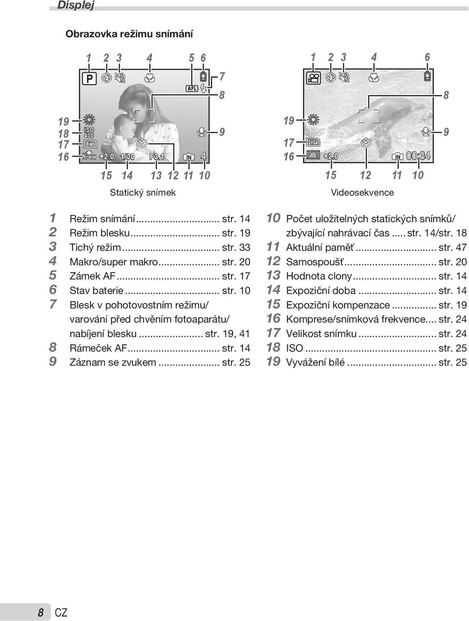 .. str. 19, 41 8 Rámeček AF... str. 14 9 Záznam se zvukem... str. 25 10 Počet uložitelných statických snímků/ zbývající nahrávací čas... str. 14/str. 18 11 Aktuální paměť... str. 47 12 Samospoušť.