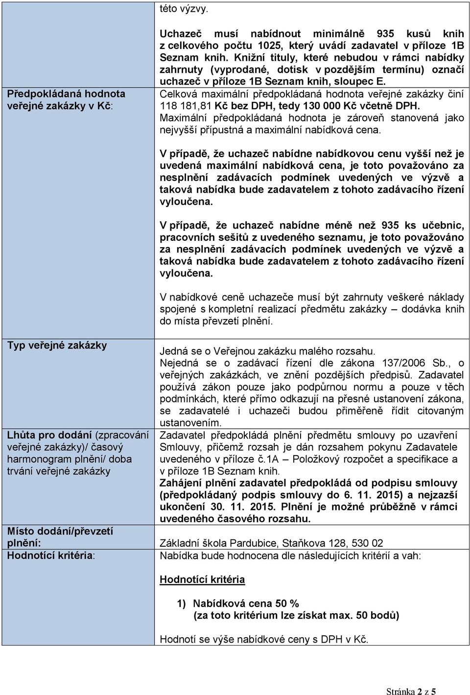 Celková maximální předpokládaná hodnota veřejné zakázky činí 118 181,81 Kč bez DPH, tedy 130 000 Kč včetně DPH.