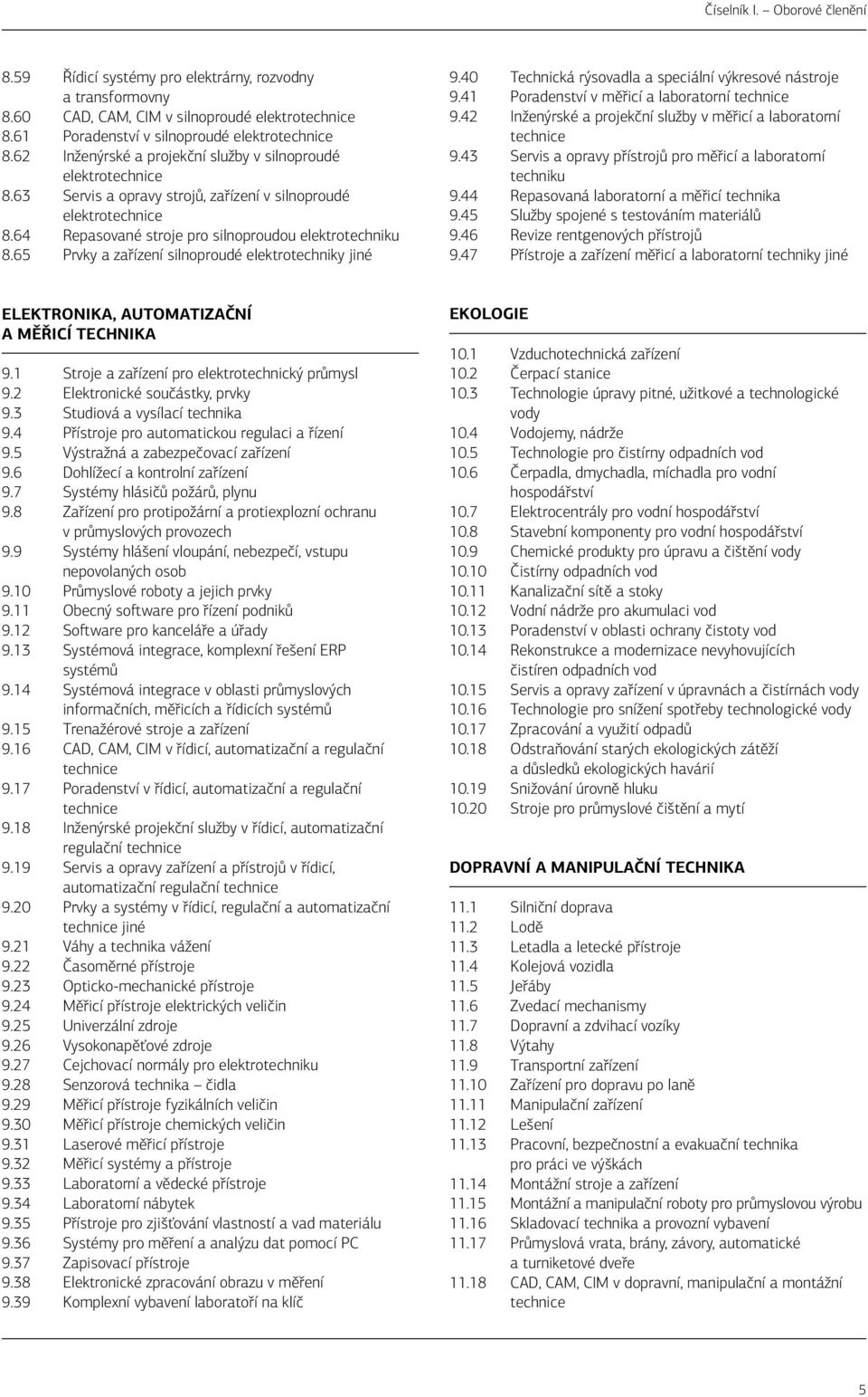 40 Technická rýsovadla a speciální výkresové nástroje 9.41 Poradenství v měřicí a laboratorní 9.42 Inženýrské a projekční služby v měřicí a laboratorní 9.