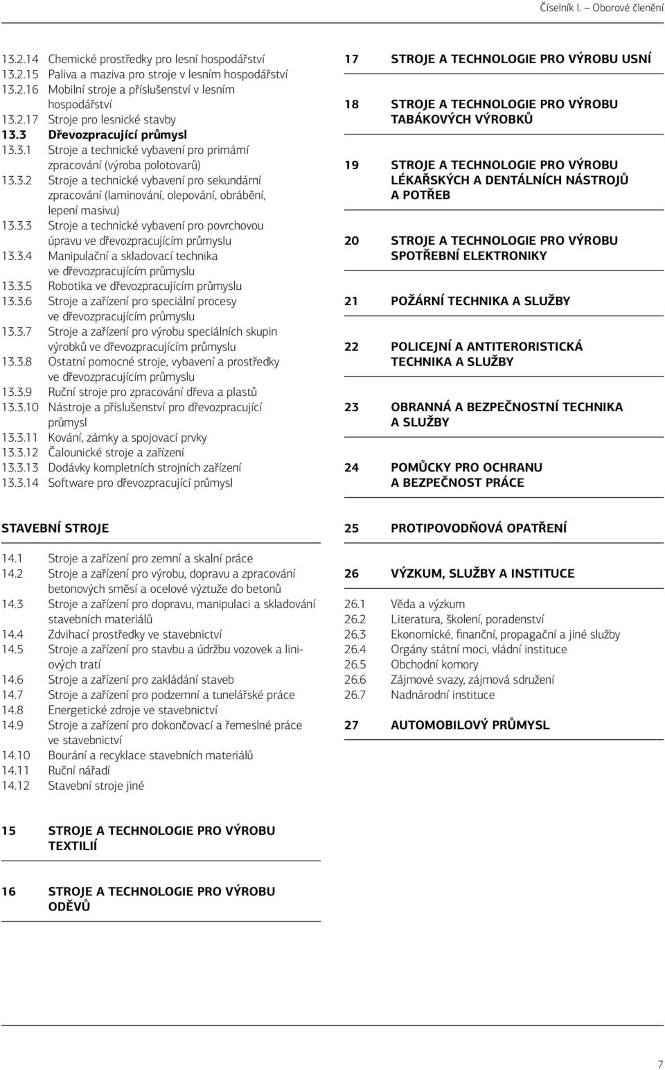 3.3 Stroje a technické vybavení pro povrchovou úpravu ve dřevozpracujícím průmyslu 13.3.4 Manipulační a skladovací technika ve dřevozpracujícím průmyslu 13.3.5 Robotika ve dřevozpracujícím průmyslu 13.