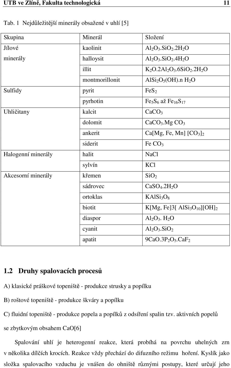 Mg CO 3 ankerit Ca[Mg, Fe, Mn] [CO 3 ] 2 Halogenní minerály Akcesorní minerály siderit Fe CO 3 halit NaCl sylvín KCl křemen SiO 2 sádrovec CaSO 4.