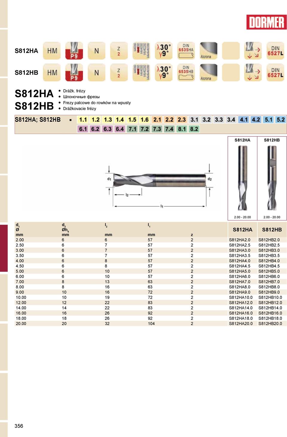 00 6 10 57 2 S812HA5.0 S812HB5.0 6.00 6 10 57 2 S812HA6.0 S812HB6.0 7.00 8 13 63 2 S812HA7.0 S812HB7.0 8.00 8 16 63 2 S812HA8.0 S812HB8.0 9.00 10 16 72 2 S812HA9.0 S812HB9.0 10.00 10 19 72 2 S812HA10.