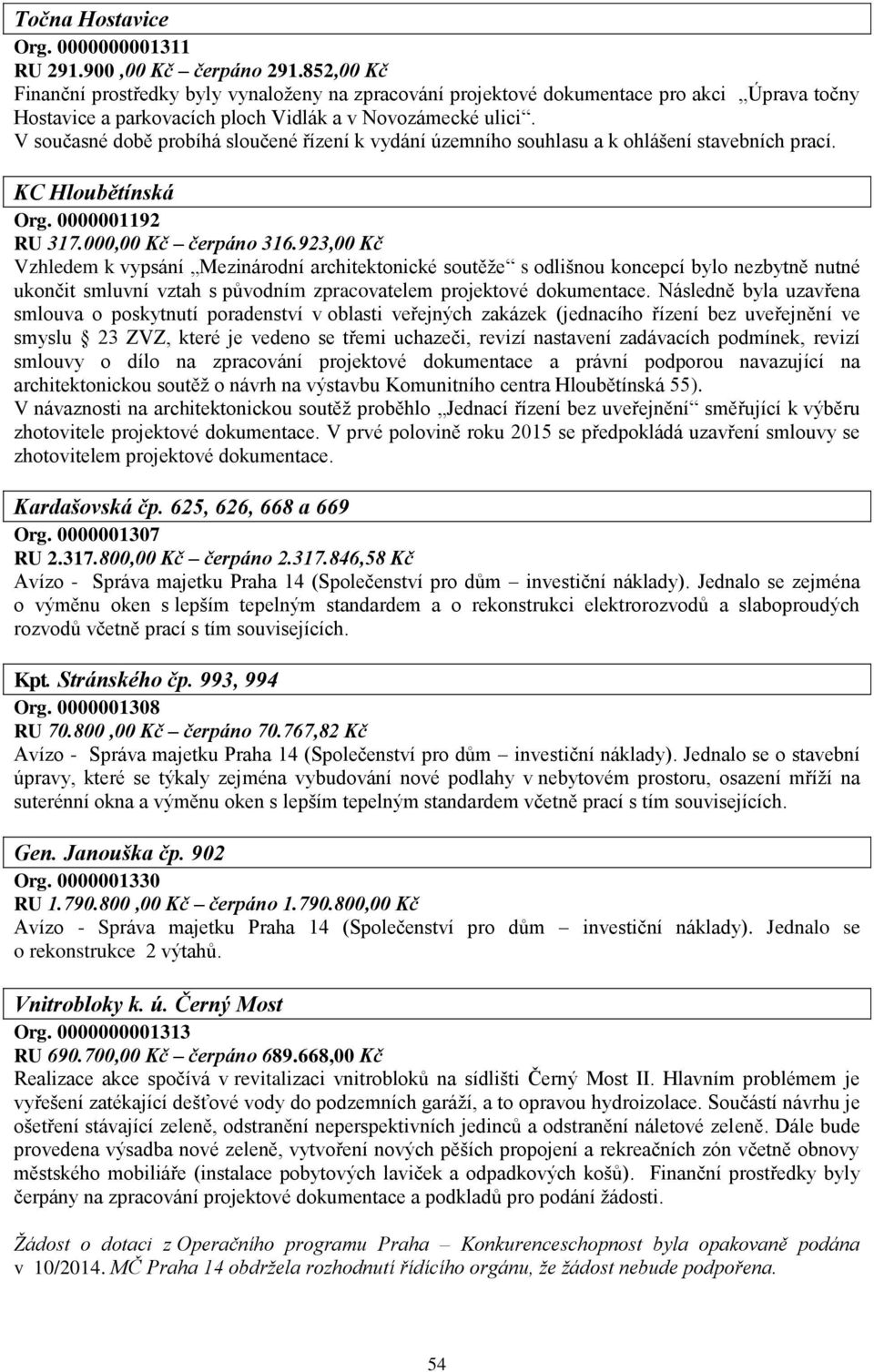 V současné době probíhá sloučené řízení k vydání územního souhlasu a k ohlášení stavebních prací. KC Hloubětínská Org. 0000001192 RU 317.000,00 Kč čerpáno 316.