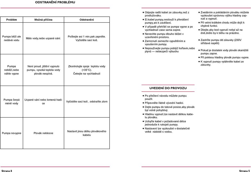 Čekejte na vychladnutí Odpojte radši kabel ze zásuvky,než z prodlužováku. El.kabel pumpy,neslouží k přenášení pumpy,ani k zavěšení. V případě přehřátí se pumpa vypne a po vychladnutí zase sama zapne.